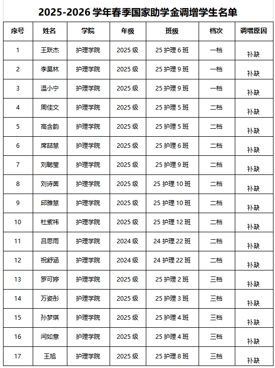 7d32db37de3777e62bb8de0a53846f56.png
