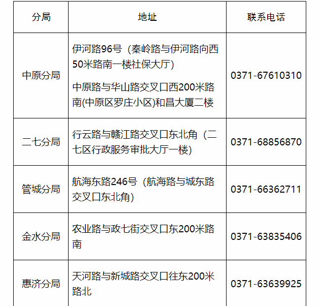 社保1.png