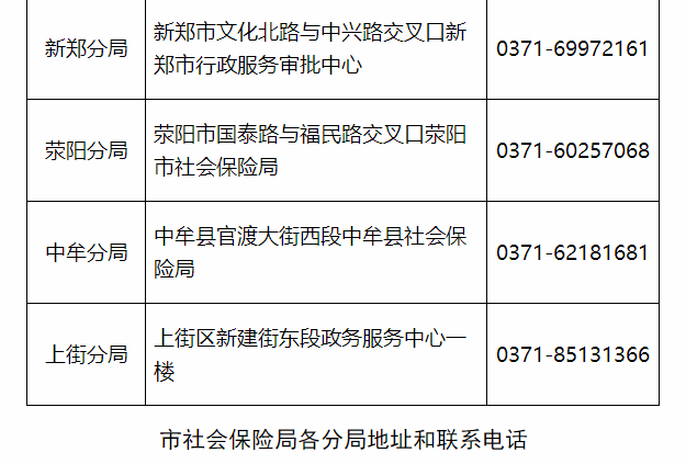 社保3.png